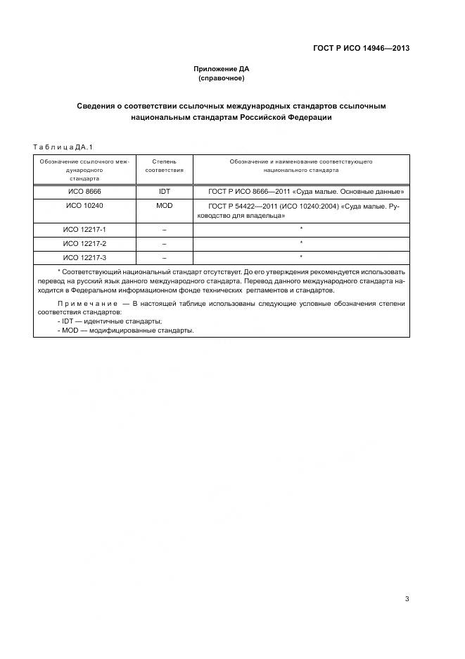 ГОСТ Р ИСО 14946-2013, страница 5