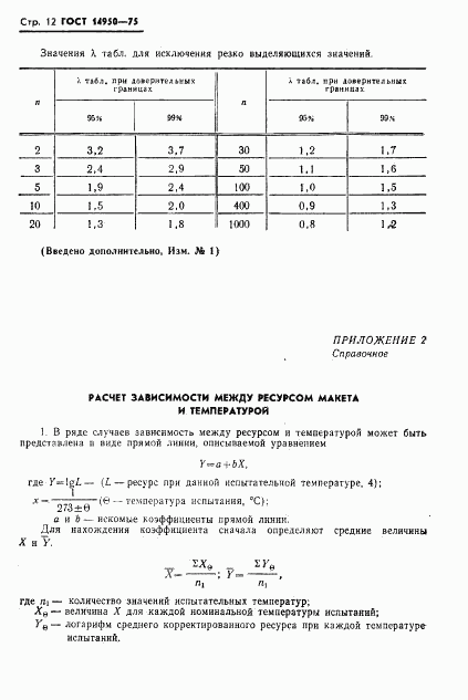 ГОСТ 14950-75, страница 13