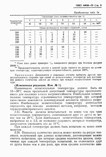 ГОСТ 14950-75, страница 6