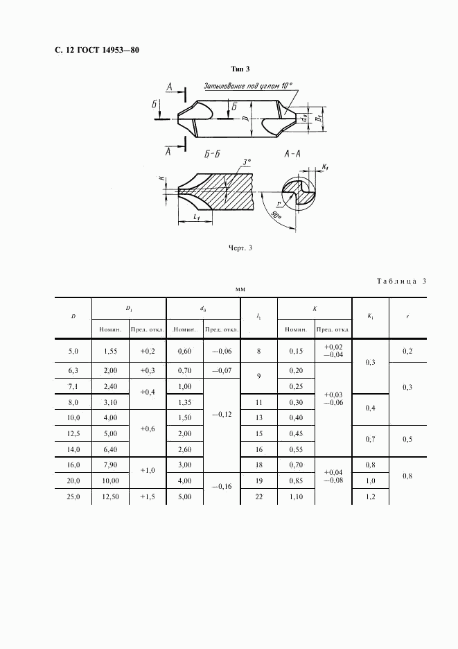 ГОСТ 14953-80, страница 13