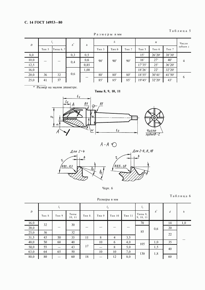 ГОСТ 14953-80, страница 15