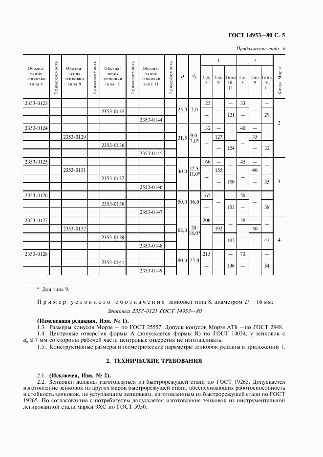 ГОСТ 14953-80, страница 6