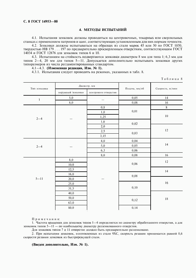 ГОСТ 14953-80, страница 9