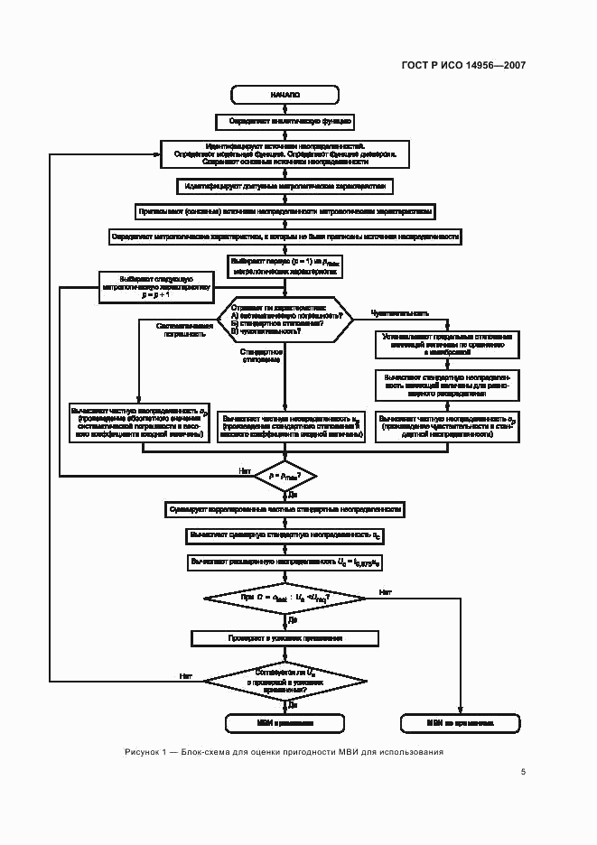 ГОСТ Р ИСО 14956-2007, страница 9