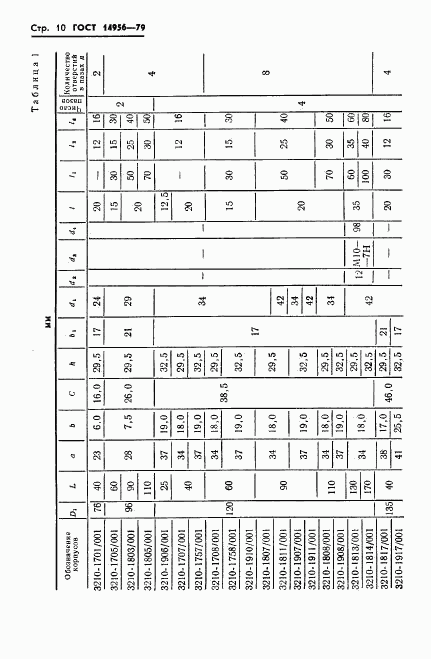 ГОСТ 14956-79, страница 12