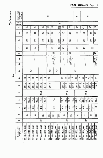 ГОСТ 14956-79, страница 13