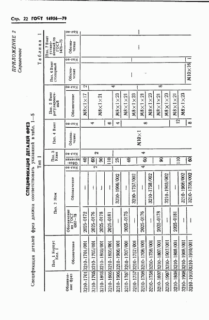 ГОСТ 14956-79, страница 24