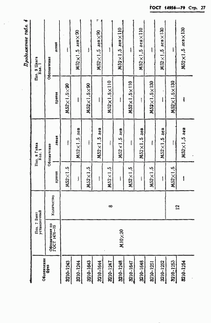 ГОСТ 14956-79, страница 29