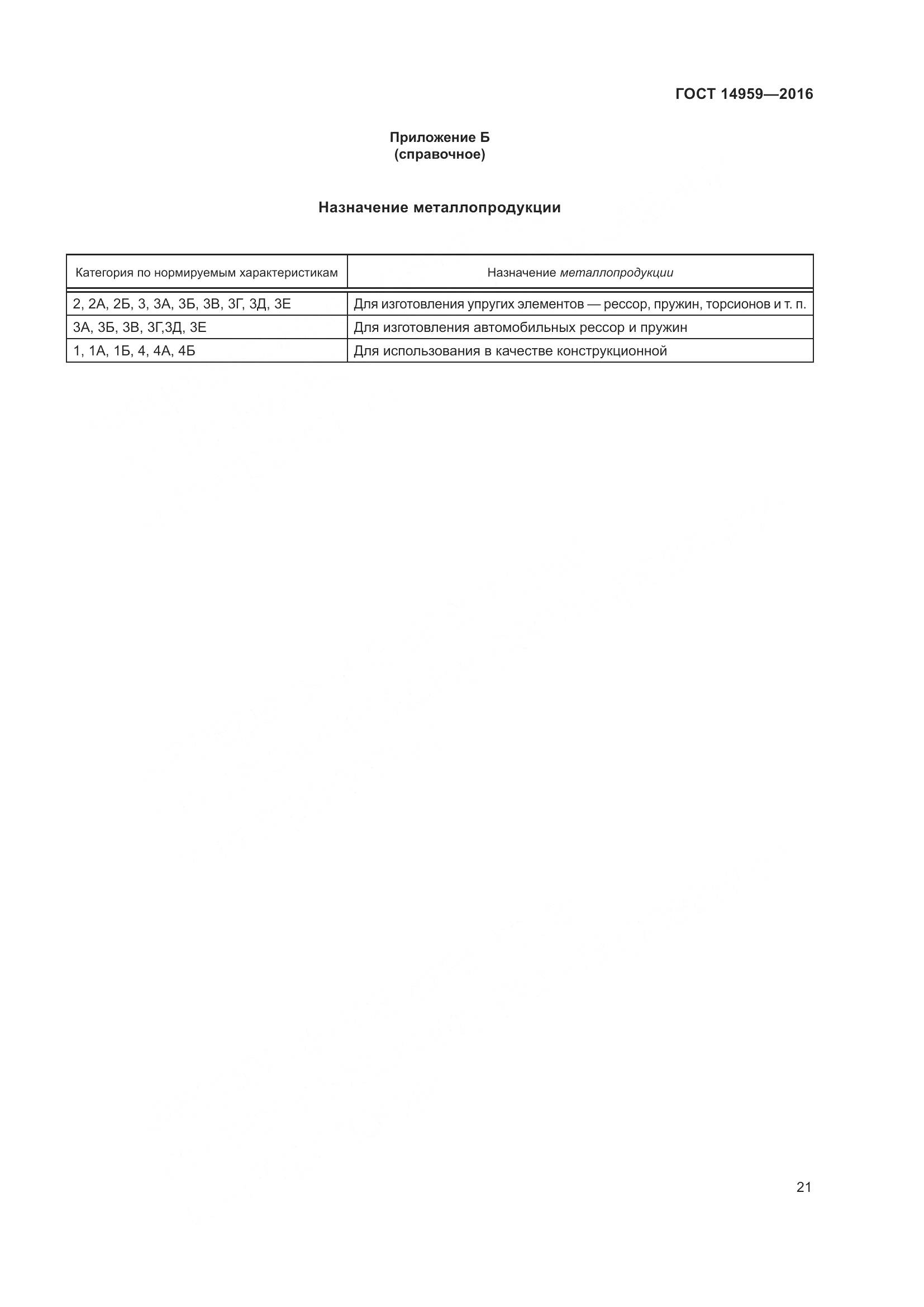 ГОСТ 14959-2016, страница 28