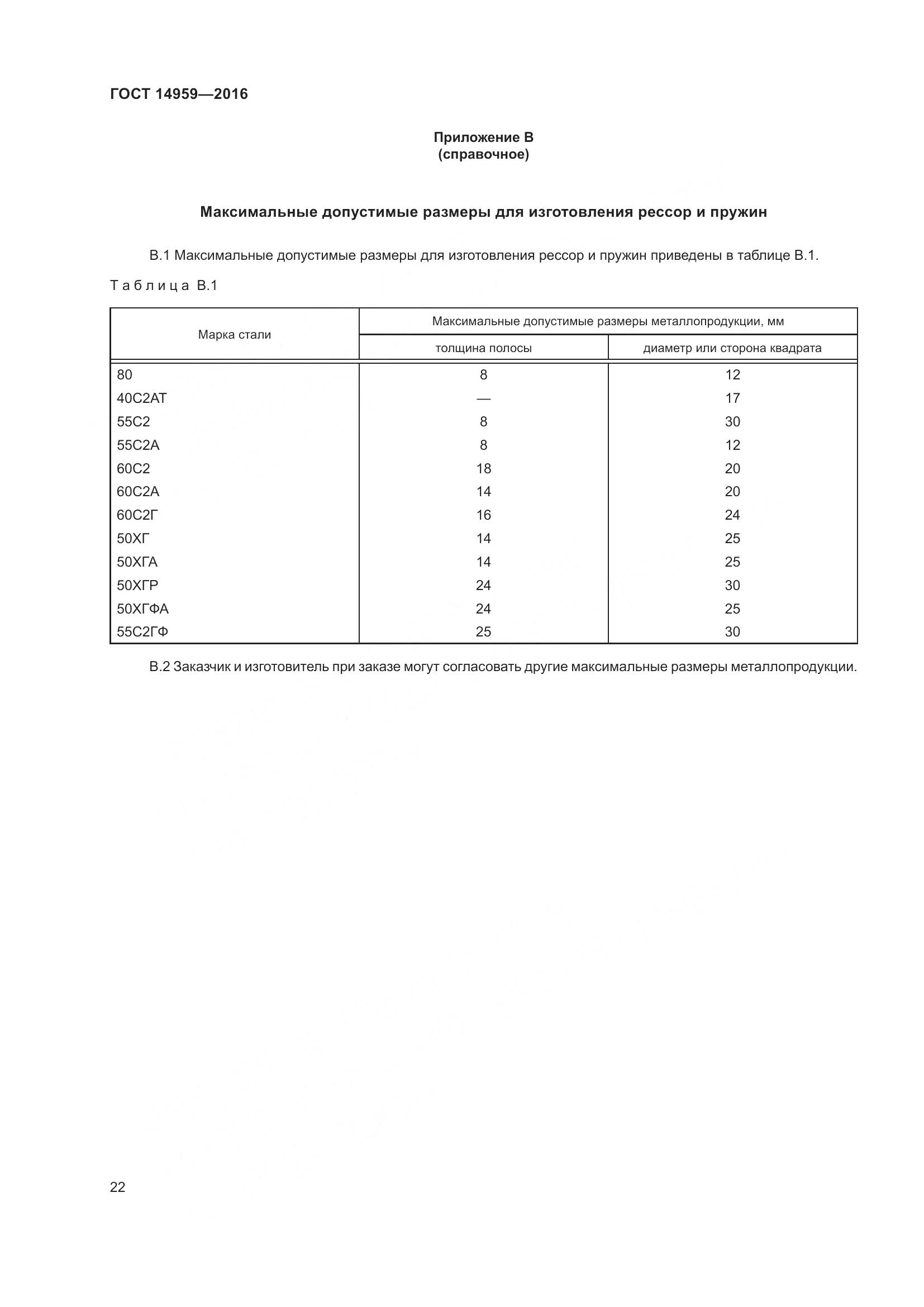 ГОСТ 14959-2016, страница 29