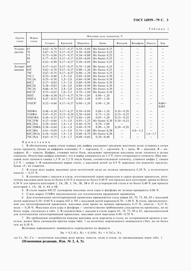 ГОСТ 14959-79, страница 4