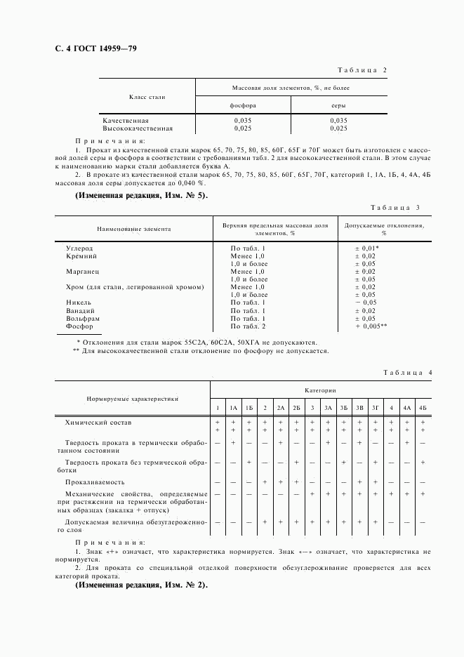 ГОСТ 14959-79, страница 5