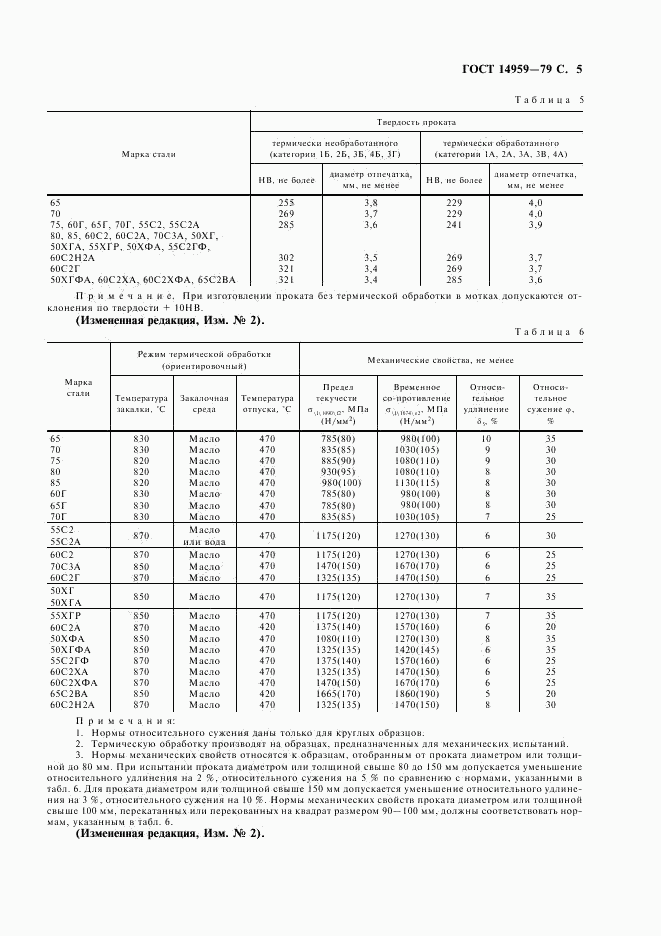 ГОСТ 14959-79, страница 6