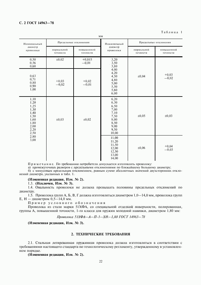 ГОСТ 14963-78, страница 2