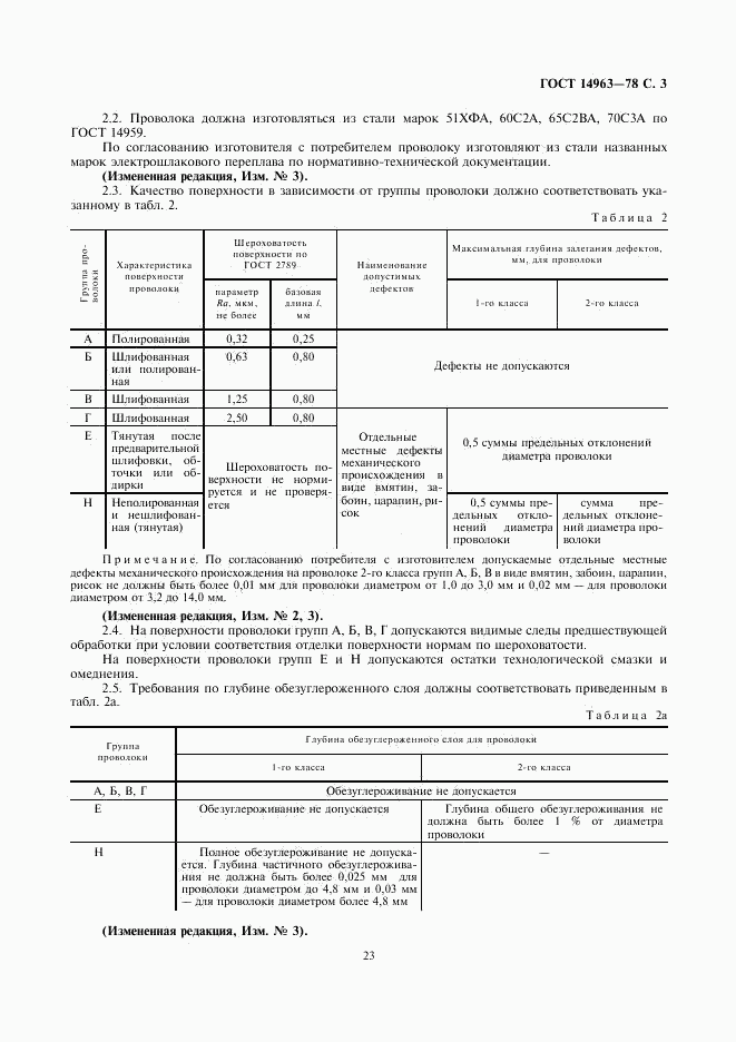 ГОСТ 14963-78, страница 3