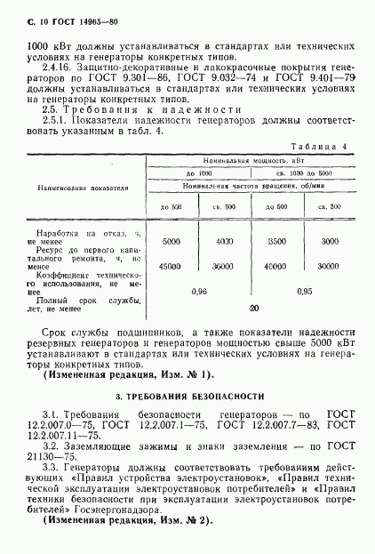 ГОСТ 14965-80, страница 13