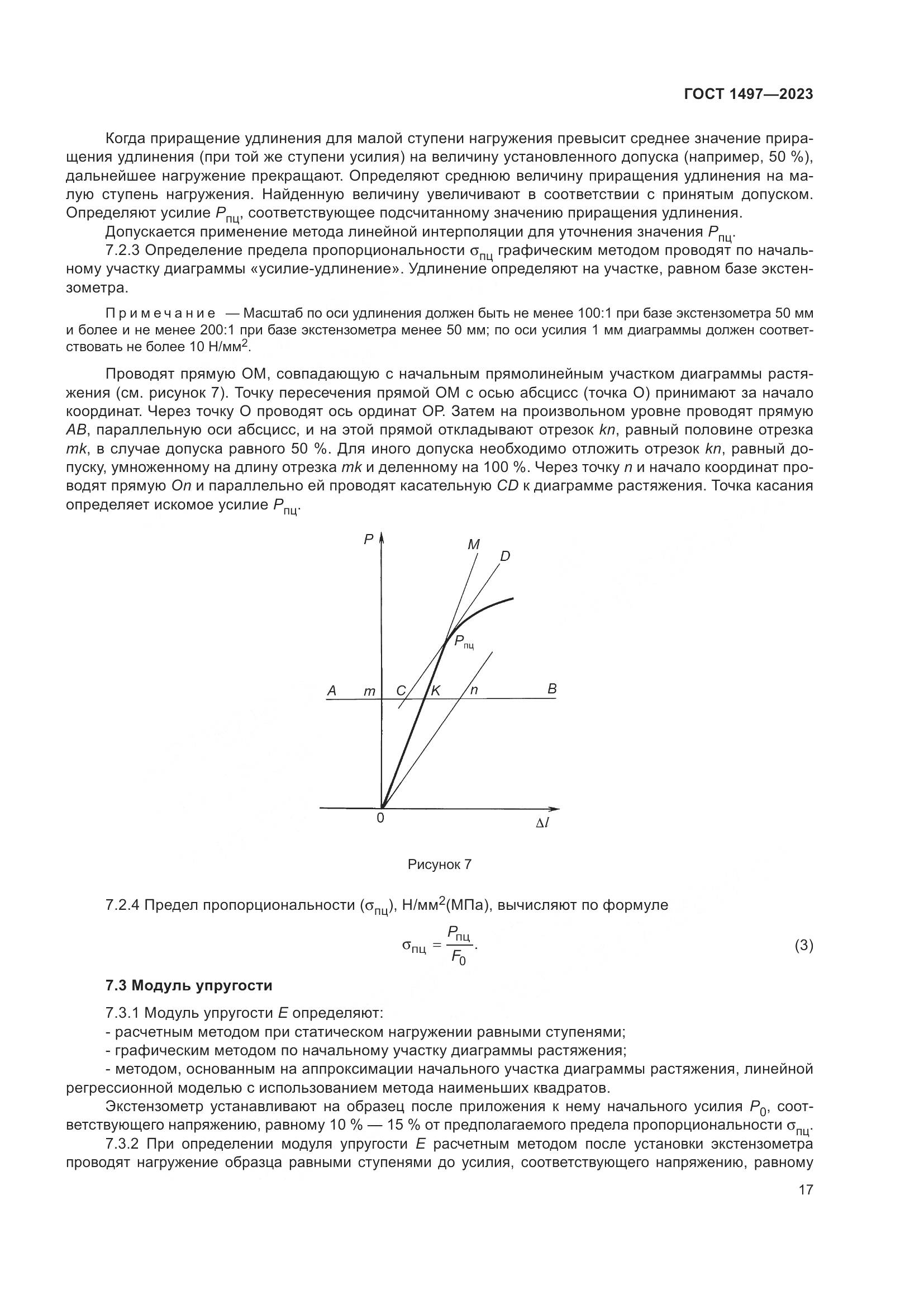 ГОСТ 1497-2023, страница 21