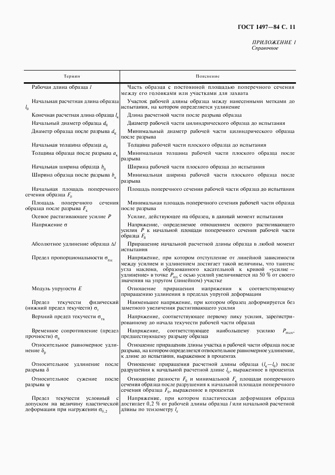 ГОСТ 1497-84, страница 13