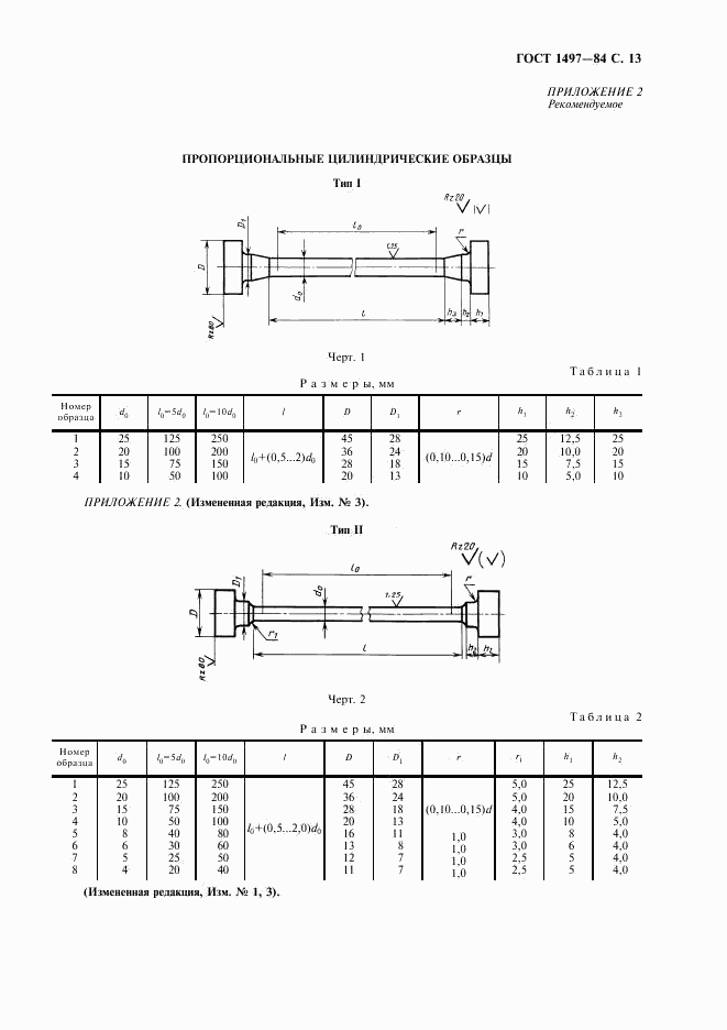 ГОСТ 1497-84, страница 15