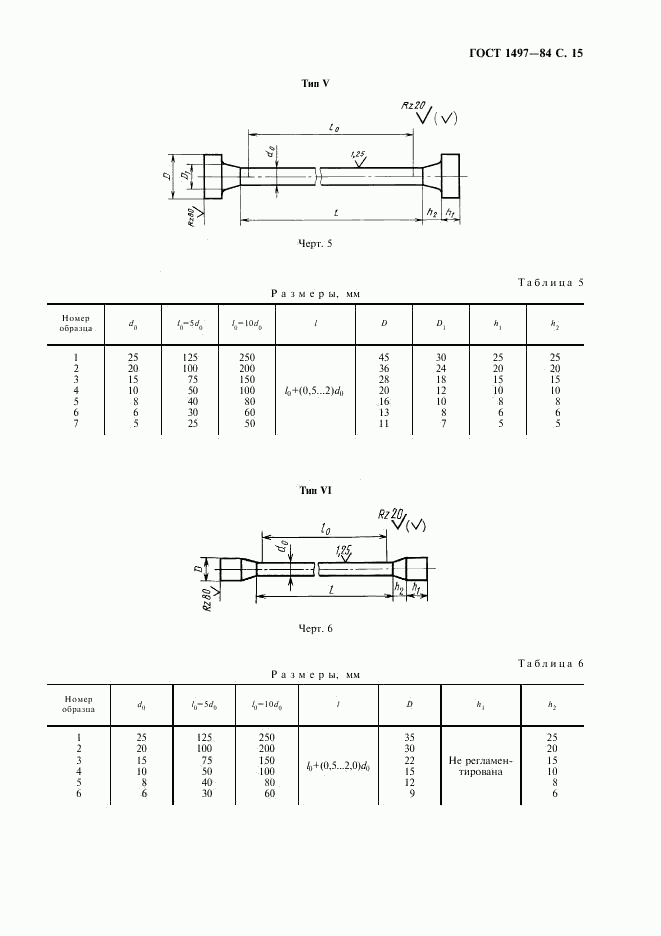 ГОСТ 1497-84, страница 17