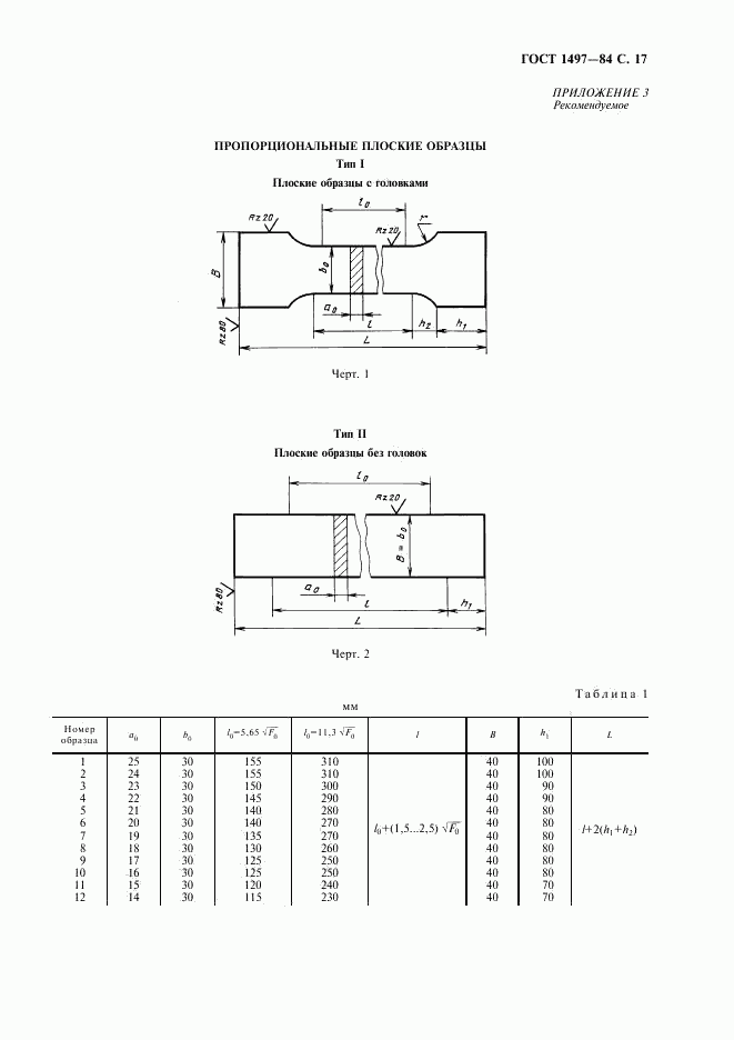 ГОСТ 1497-84, страница 19