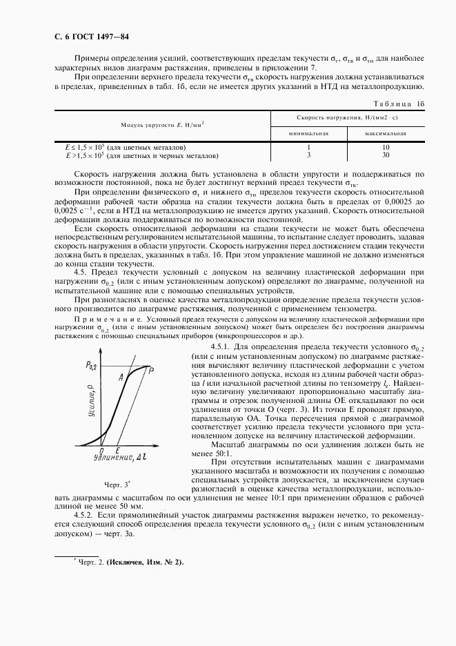 ГОСТ 1497-84, страница 8
