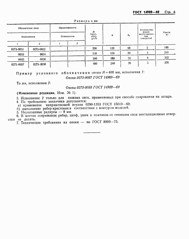 ГОСТ 14989-69, страница 6