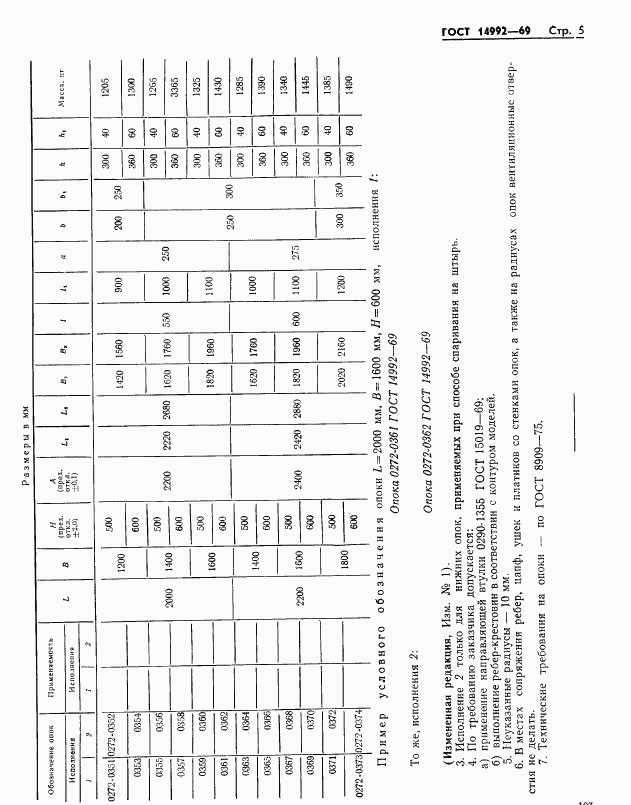 ГОСТ 14992-69, страница 5