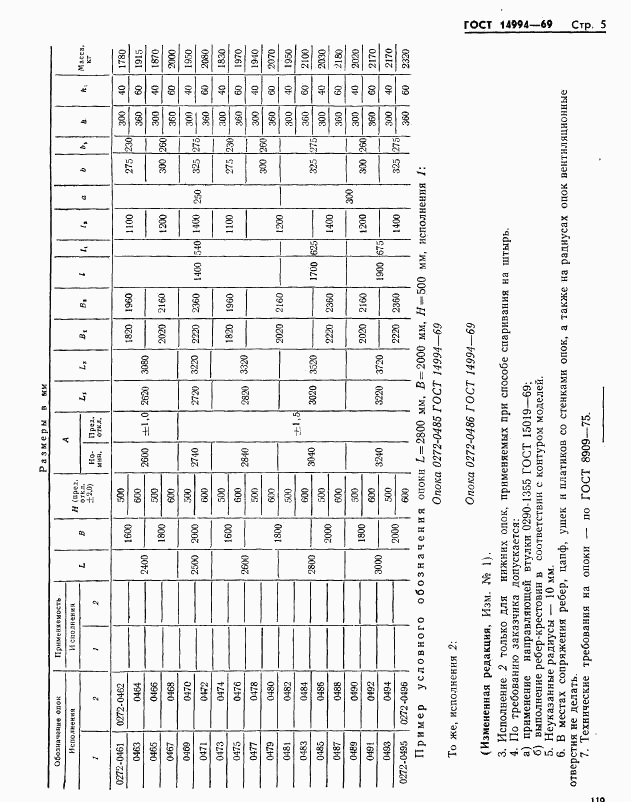 ГОСТ 14994-69, страница 5