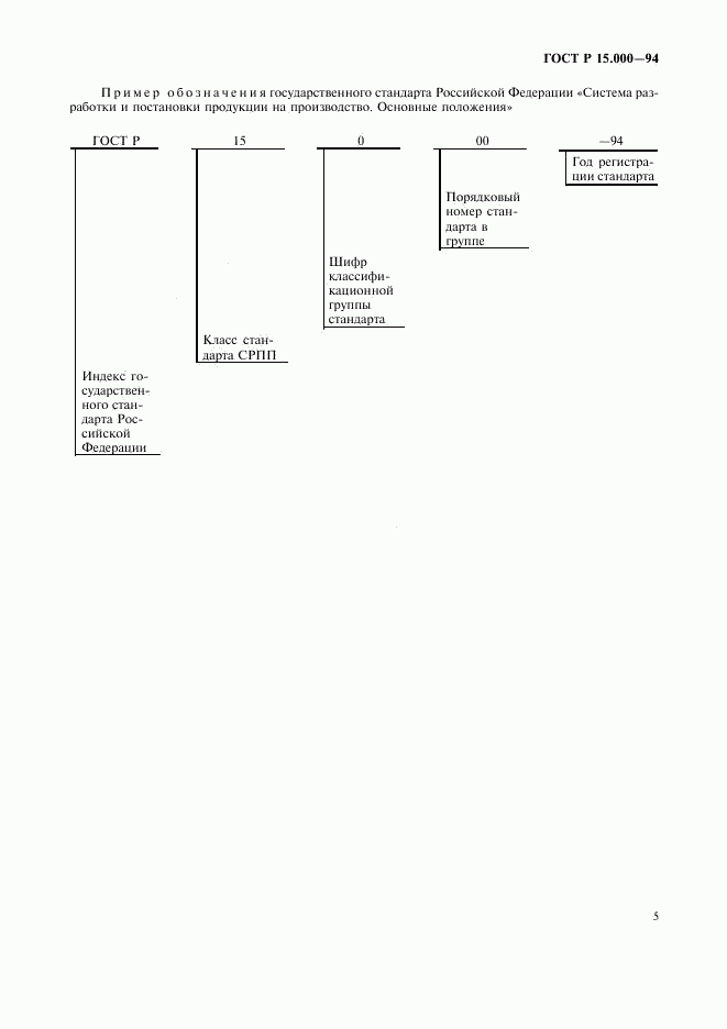 ГОСТ Р 15.000-94, страница 8
