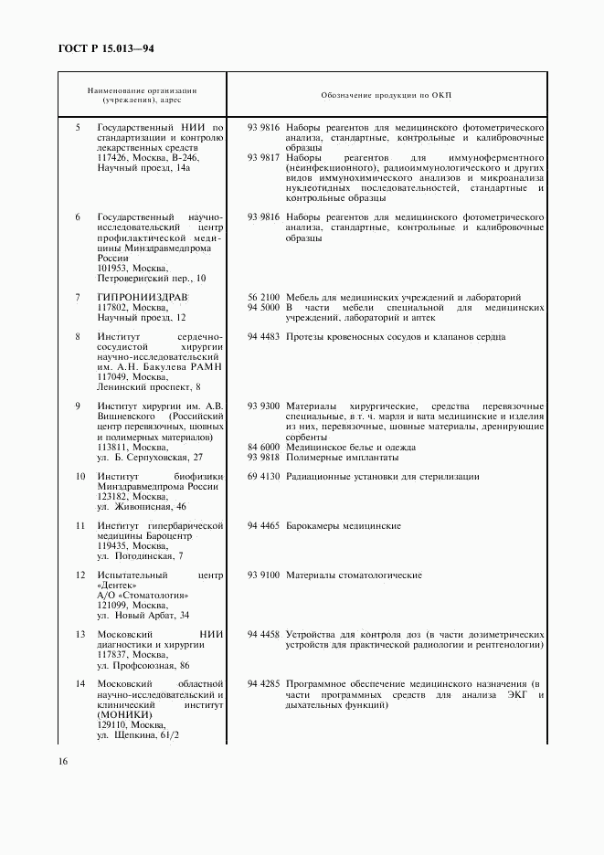 ГОСТ Р 15.013-94, страница 18