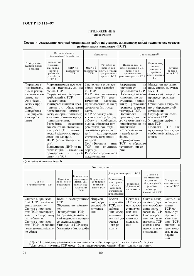 ГОСТ Р 15.111-97, страница 24