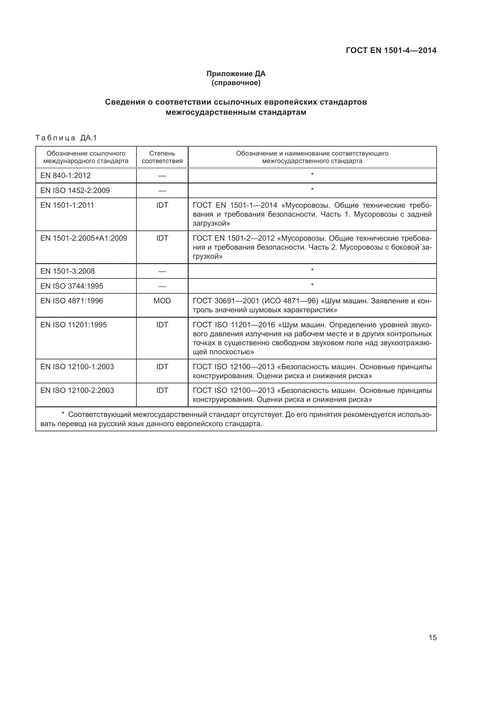 ГОСТ EN 1501-4-2014, страница 21