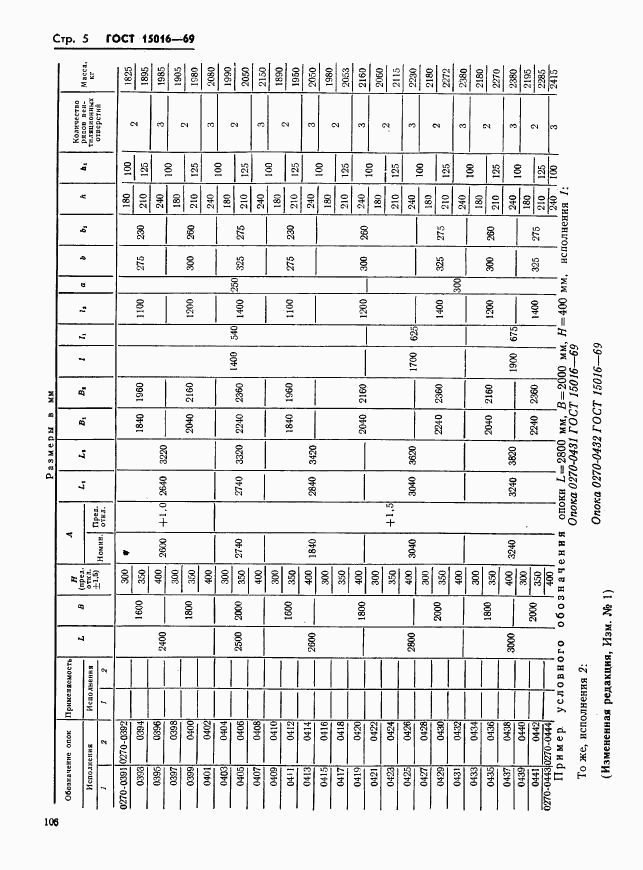 ГОСТ 15016-69, страница 5