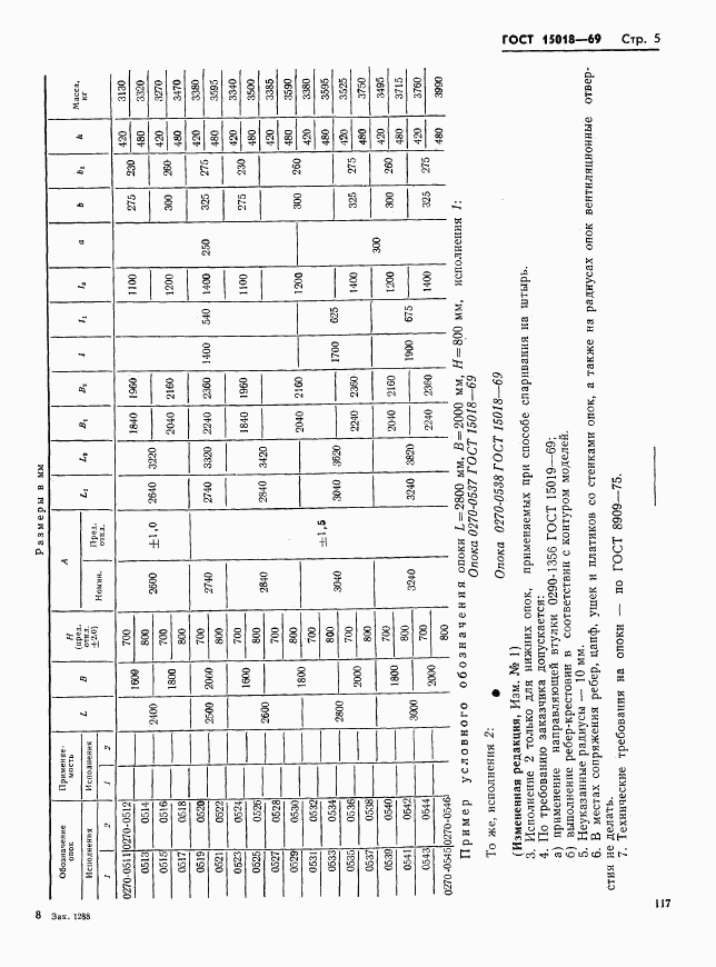 ГОСТ 15018-69, страница 5