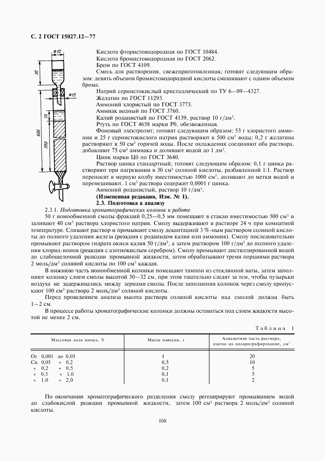 ГОСТ 15027.12-77, страница 2