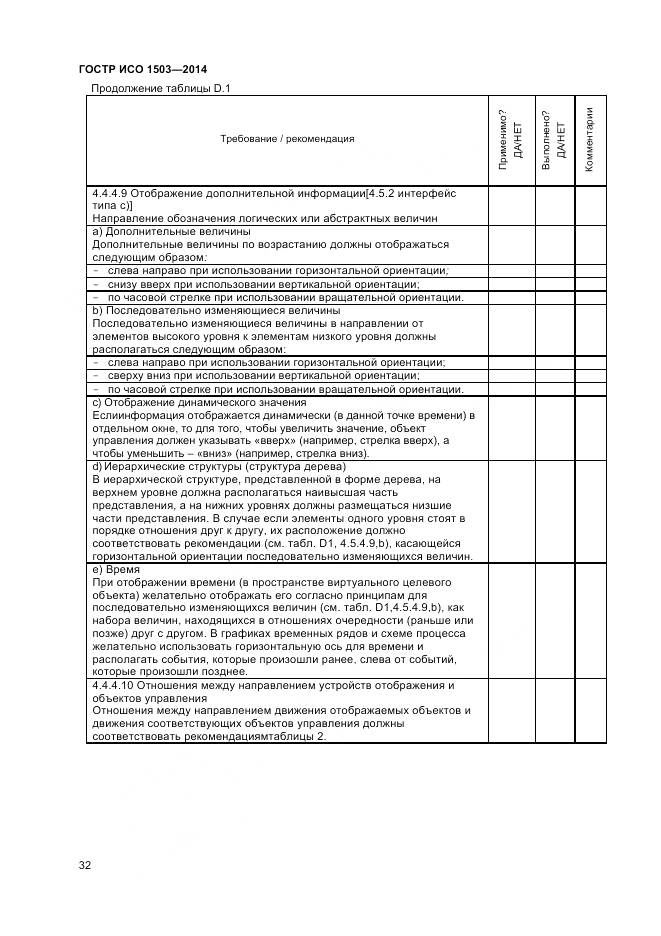 ГОСТ Р ИСО 1503-2014, страница 36