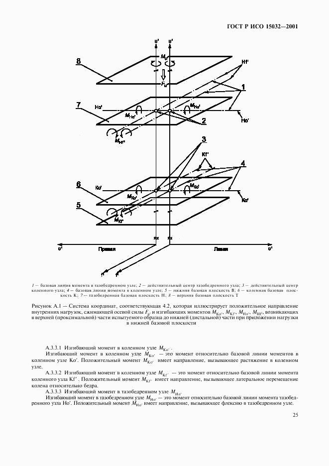 ГОСТ Р ИСО 15032-2001, страница 29