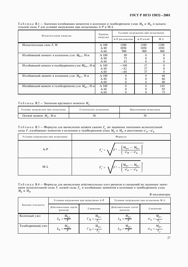 ГОСТ Р ИСО 15032-2001, страница 31