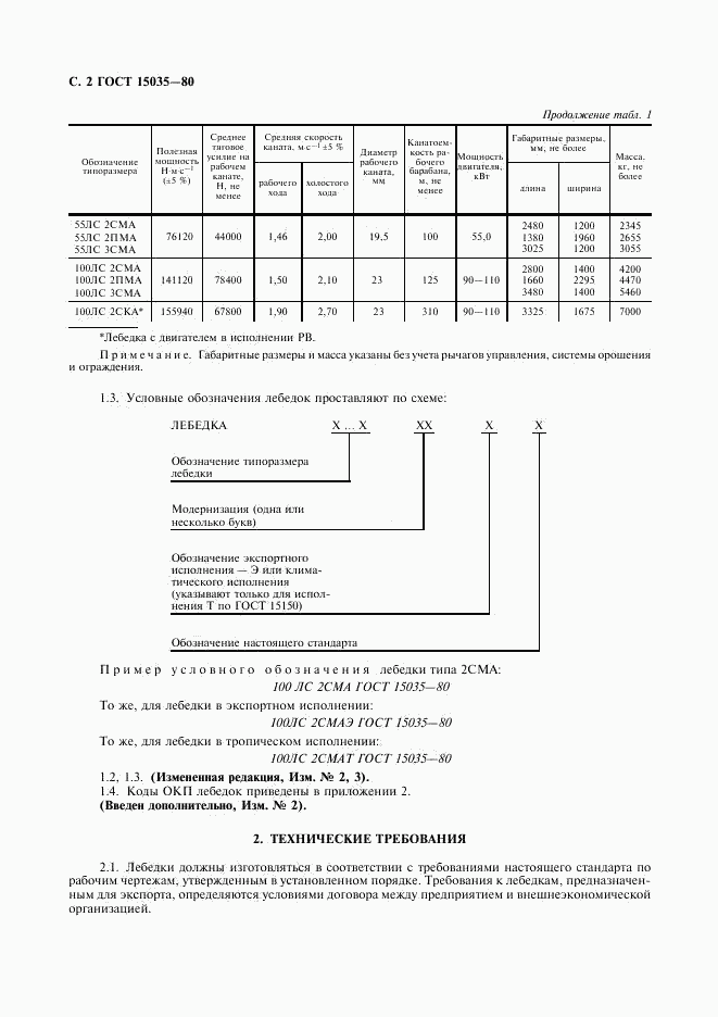 ГОСТ 15035-80, страница 3