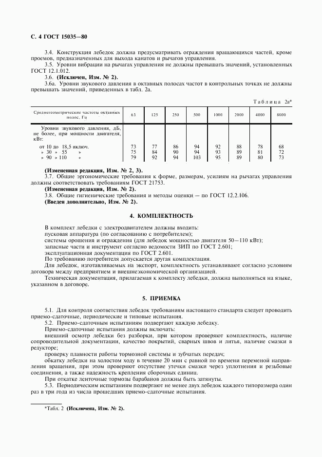 ГОСТ 15035-80, страница 5