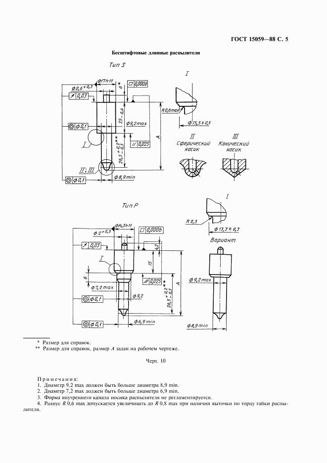 ГОСТ 15059-88, страница 6
