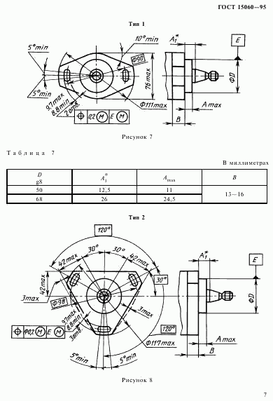 ГОСТ 15060-95, страница 11