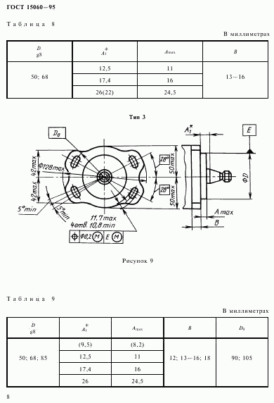 ГОСТ 15060-95, страница 12