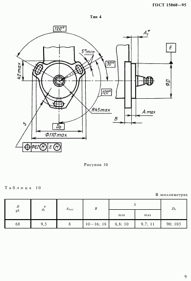 ГОСТ 15060-95, страница 13