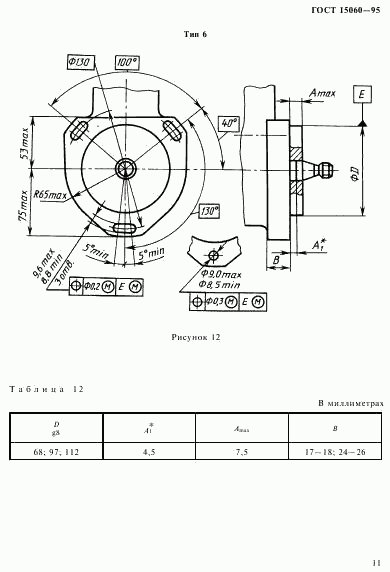 ГОСТ 15060-95, страница 15