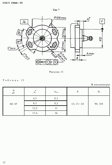 ГОСТ 15060-95, страница 16