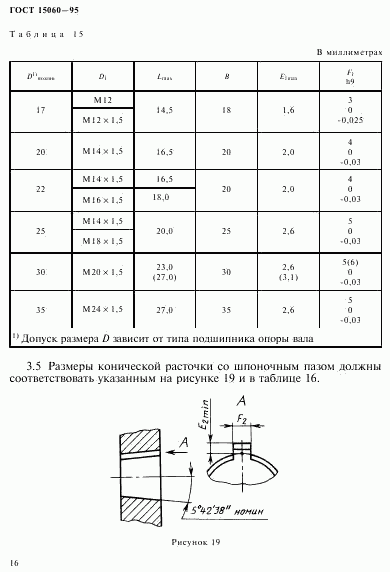 ГОСТ 15060-95, страница 20