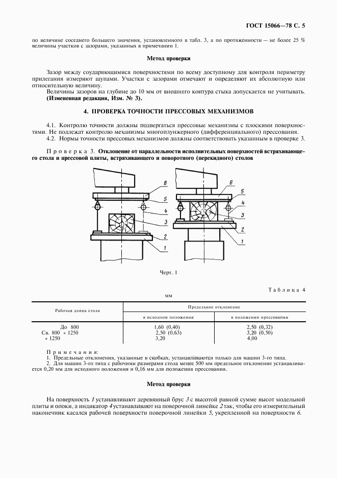 ГОСТ 15066-78, страница 6