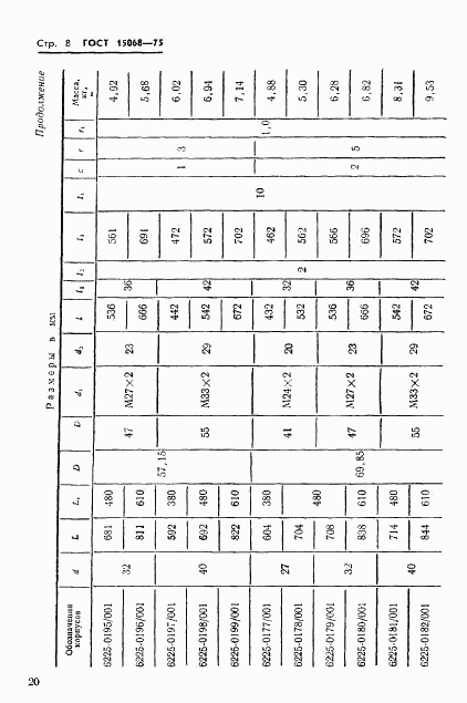 ГОСТ 15068-75, страница 8